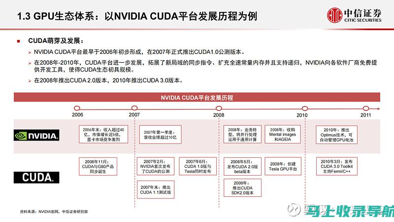 深度探讨GPT如何助力SEO优化策略